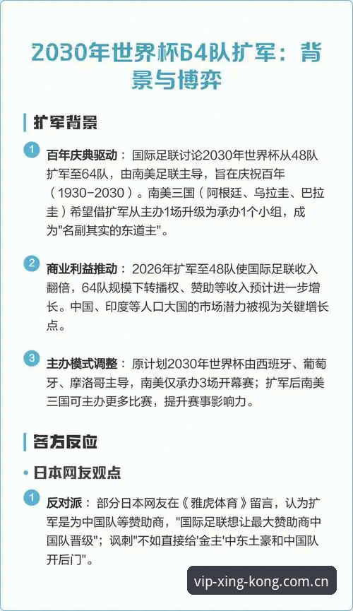 资深用户聊2030世界杯扩军：66队参赛对中国男足意味着什么？